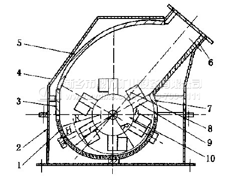 錘式破碎機結(jié)構(gòu)