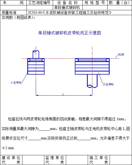 單段錘式破碎機(jī)巡檢表