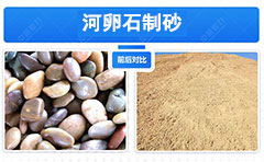 ʯɰC(j)еЩʯɰC(j)r(ji)